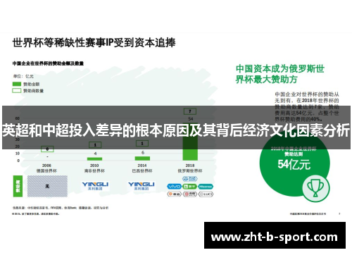 英超和中超投入差异的根本原因及其背后经济文化因素分析