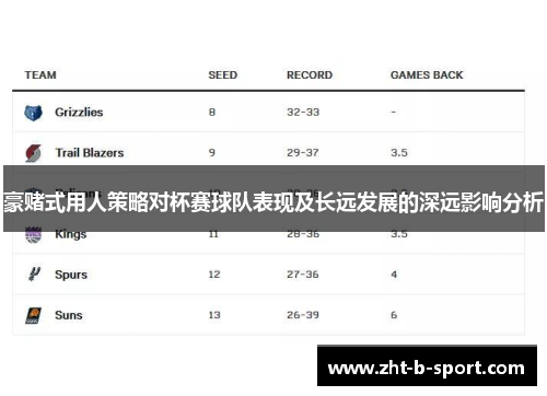 豪赌式用人策略对杯赛球队表现及长远发展的深远影响分析