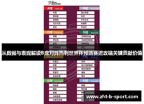 从数据与表现解读B席对阵热刺世界杯预选赛进攻端关键贡献价值 从数据与表现解读B席对阵热刺世界杯预选赛进攻端关键贡献价值