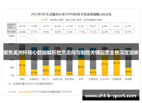 聚焦美洲杯核心数据解析胜负走向与制胜关键因素全景深度洞察