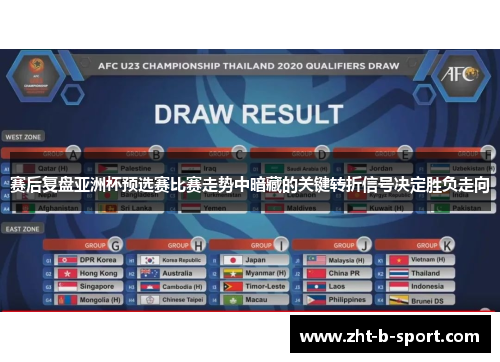 赛后复盘亚洲杯预选赛比赛走势中暗藏的关键转折信号决定胜负走向