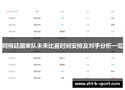 阿根廷国家队未来比赛时间安排及对手分析一览