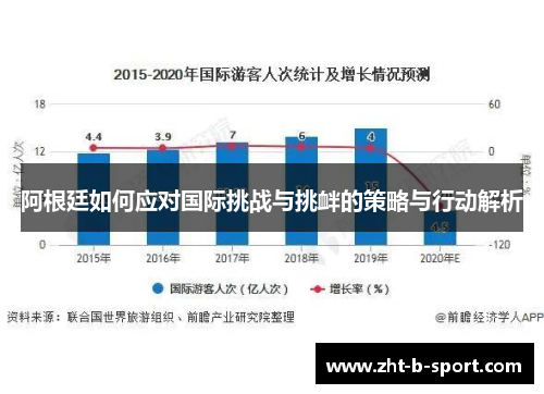 阿根廷如何应对国际挑战与挑衅的策略与行动解析