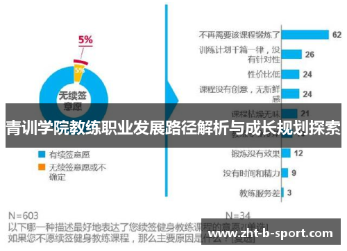青训学院教练职业发展路径解析与成长规划探索 青训学院教练职业发展路径解析与成长规划探索
