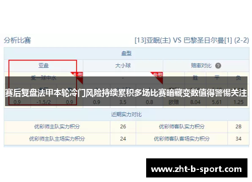 赛后复盘法甲本轮冷门风险持续累积多场比赛暗藏变数值得警惕关注