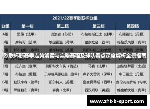 欧联杯新赛季走势解读与完整赛程及球队看点深度解析全景指南